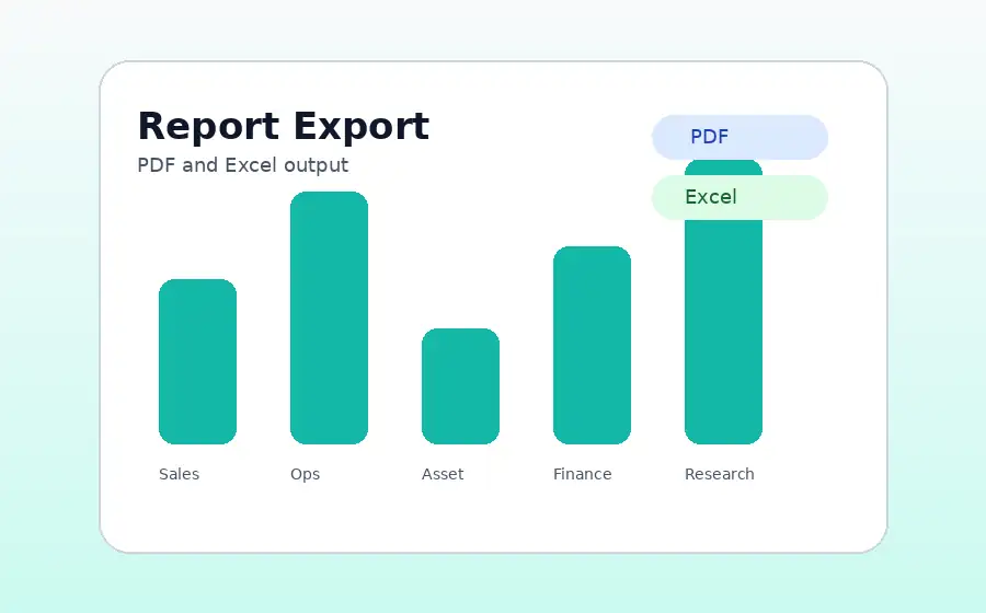Native Report Generator